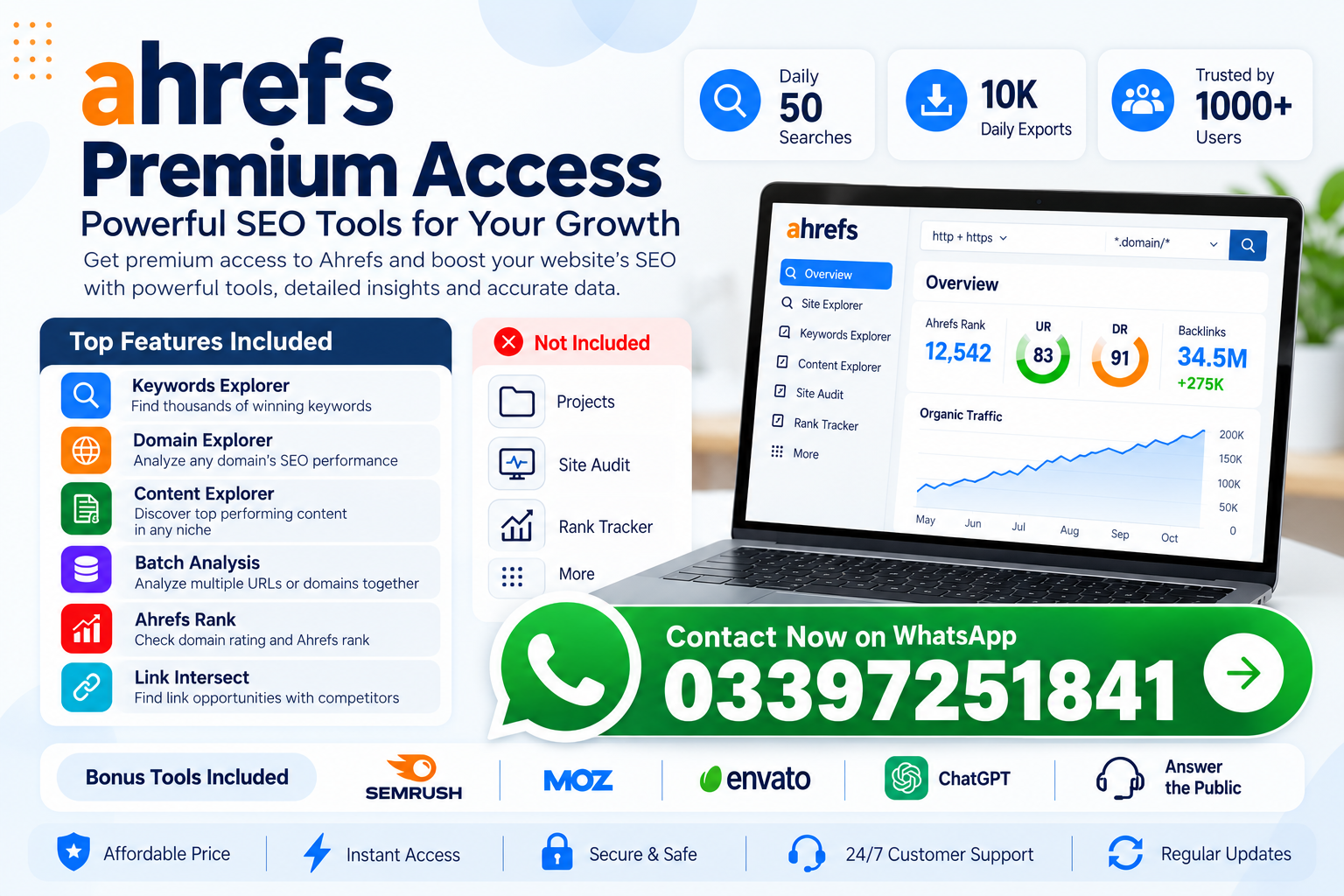 Ahrefs